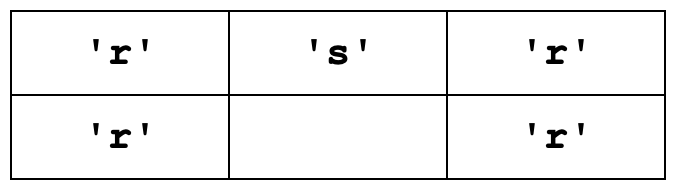 3x2 网格：上排 r s r，下排 r _ r