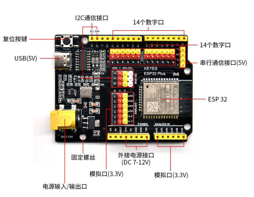 KEYES ESP32 Plus接口图